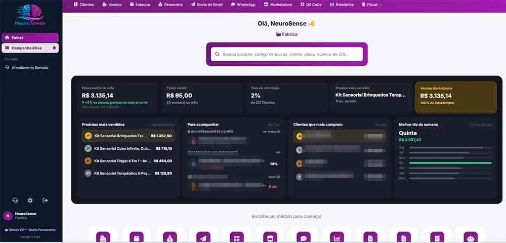 Painel com faturamento, ticket médio, produtos mais vendidos e campanhas